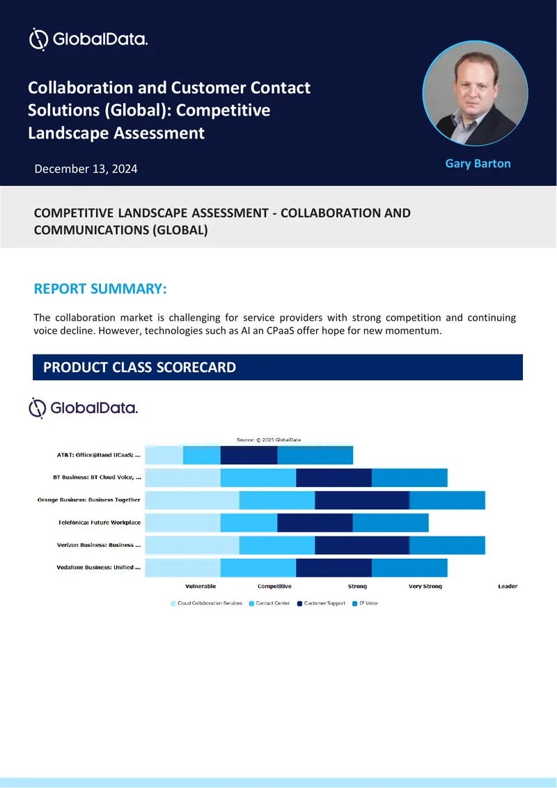 Collaboration and Customer Contact Solutions Competitive Landscape Assessment preview page 1