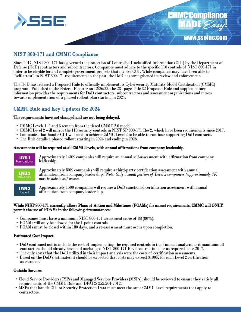 CMMC Compliance Requirements and Implementation Guide