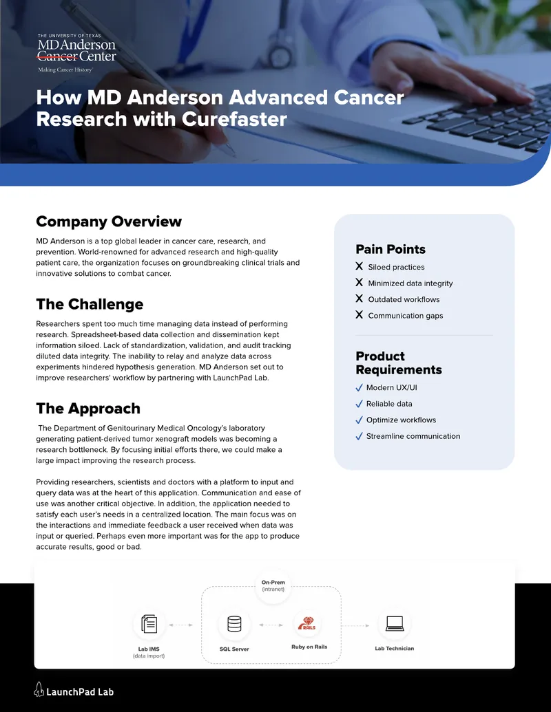 MD Anderson Cancer Research Enhancement with Curefaster