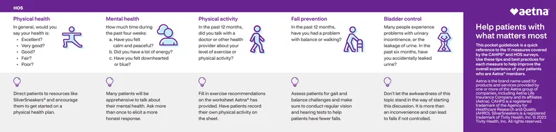 Patient Experience Improvement Pocket Guide