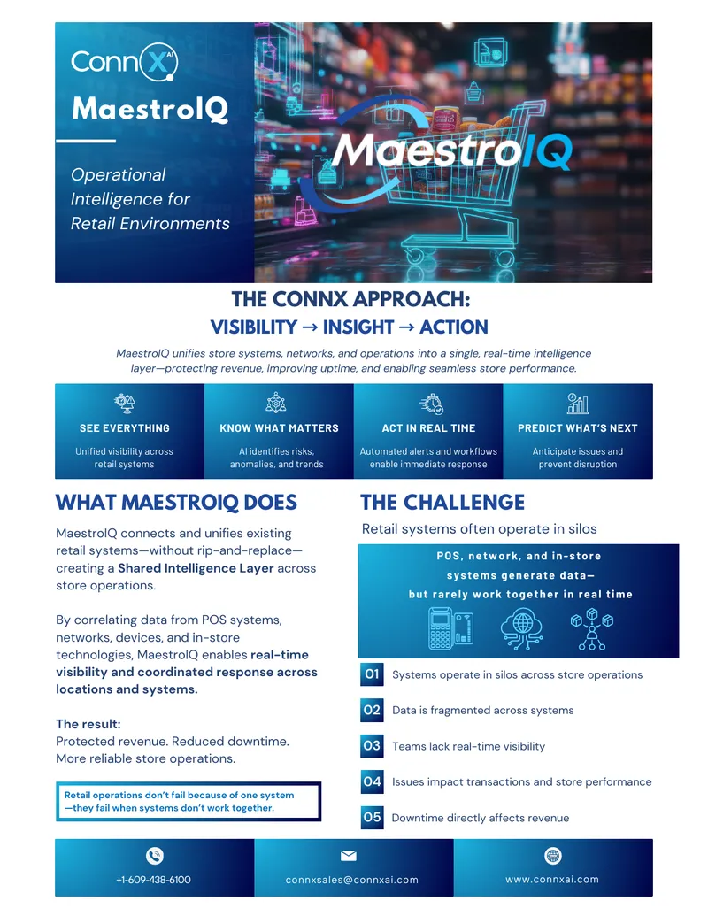 Operational Intelligence for Retail Environments