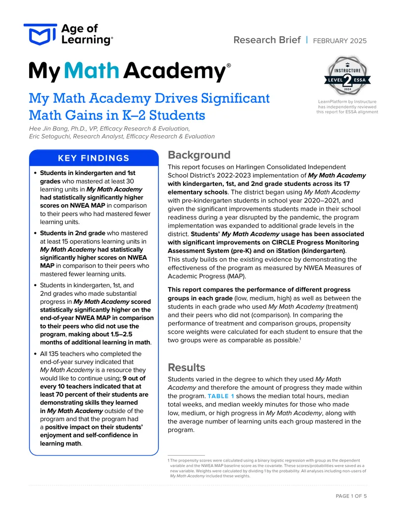 My Math Academy Impact on Early Mathematics Learning