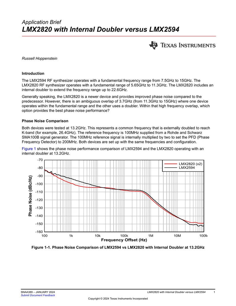 LMX2820 and LMX2594 Phase Noise Comparison