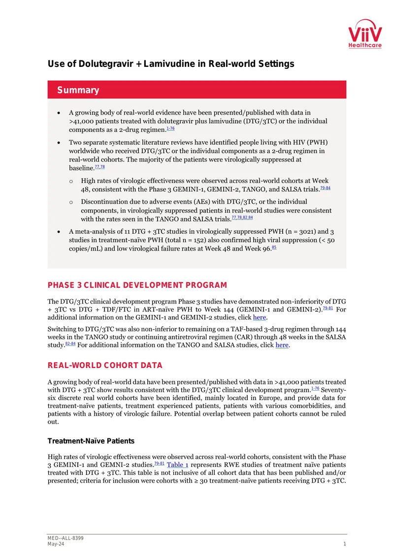 Use of Dolutegravir and Lamivudine in Real-world Settings