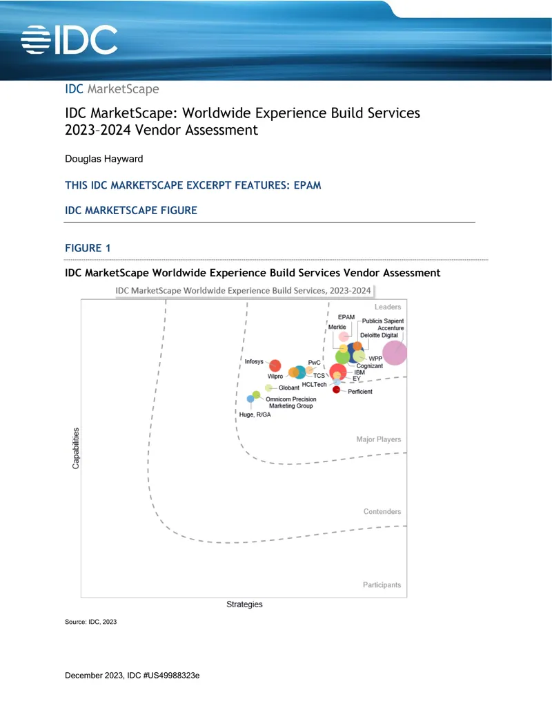 Worldwide Experience Build Services Vendor Assessment