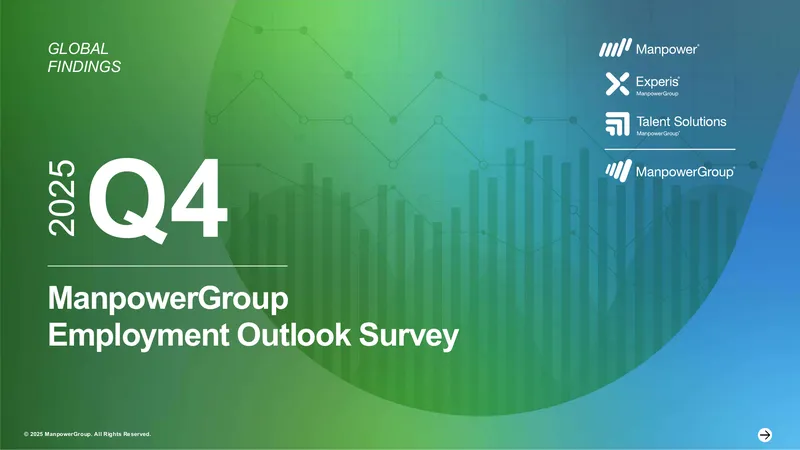2025 Global Employment Outlook Survey Findings