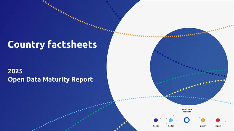 Open Data Maturity Report 2025