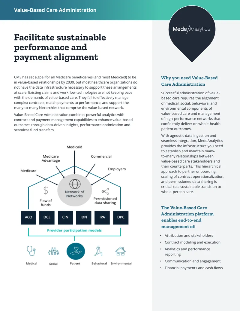 Value-Based Care Administration Overview