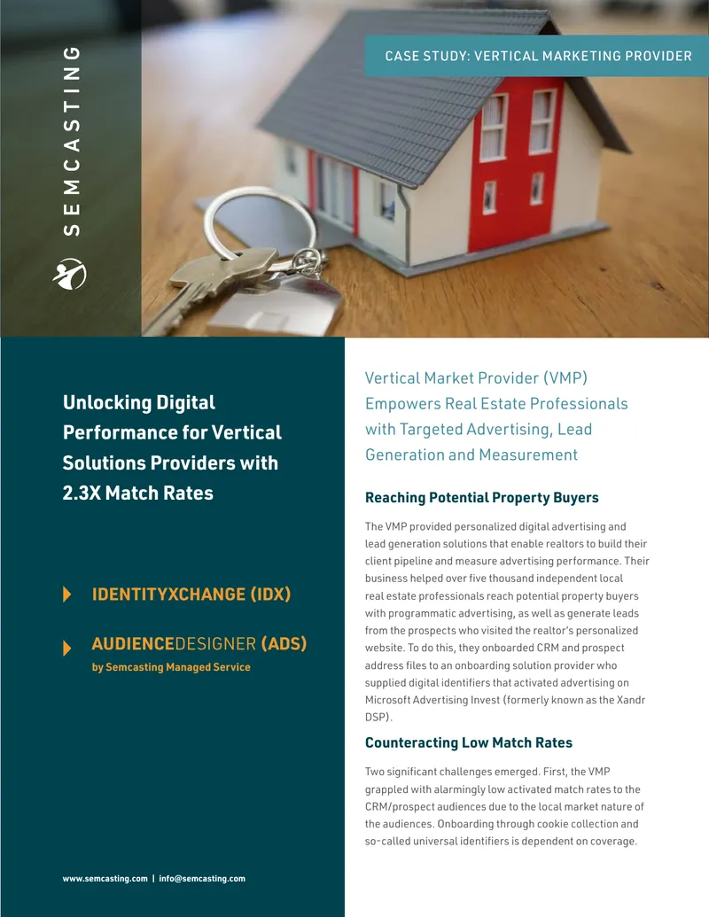 Vertical Marketing Provider Case Study