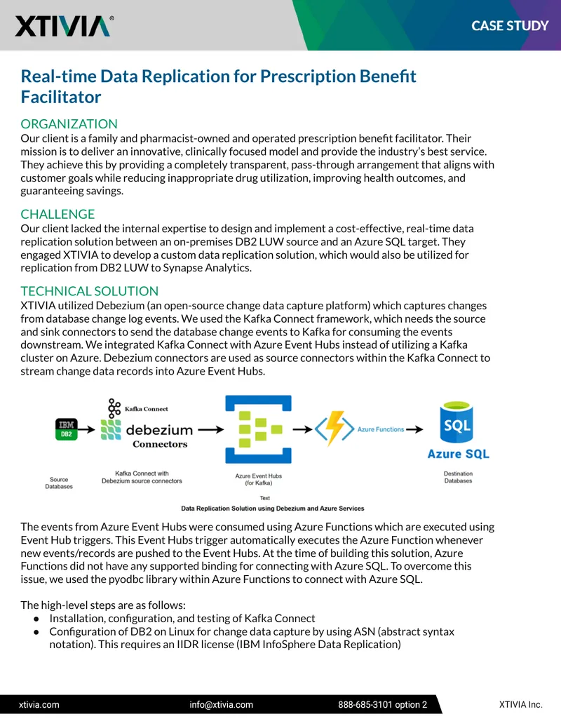 Real-time Data Replication Solution for Azure SQL