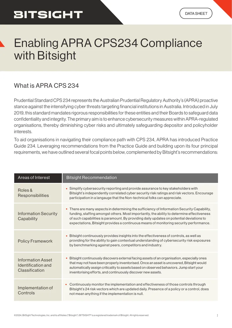 Enabling APRA CPS234 Compliance with Bitsight