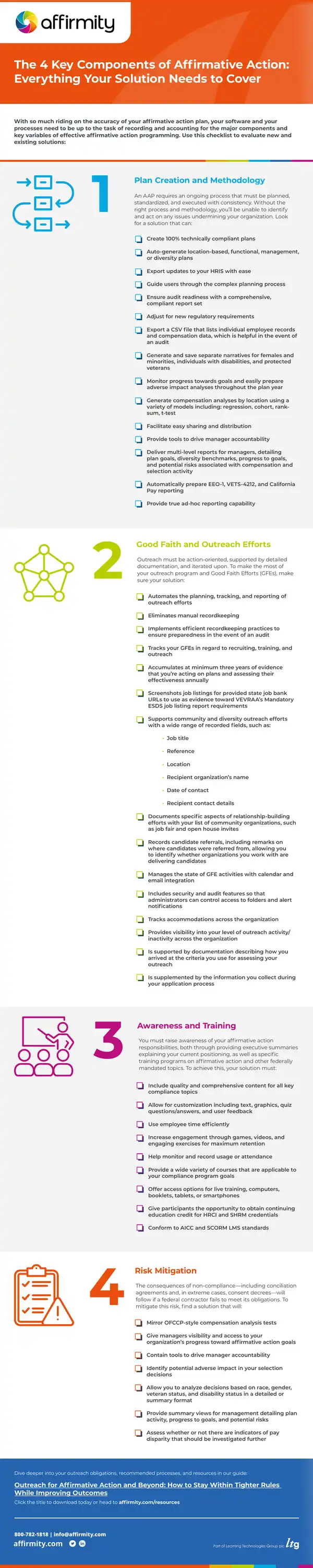 Key Components of Effective Affirmative Action Plans