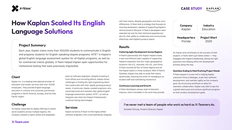 Kaplan English Language Solutions Case Study