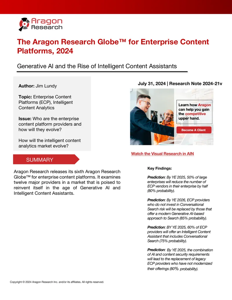 Aragon Research Globe for Enterprise Content Platforms 2024