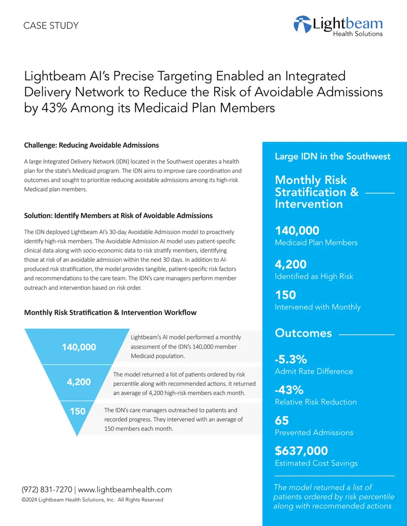 Reducing Avoidable Admissions in Medicaid Populations