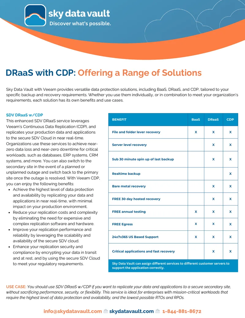 DRaaS with CDP Service Overview