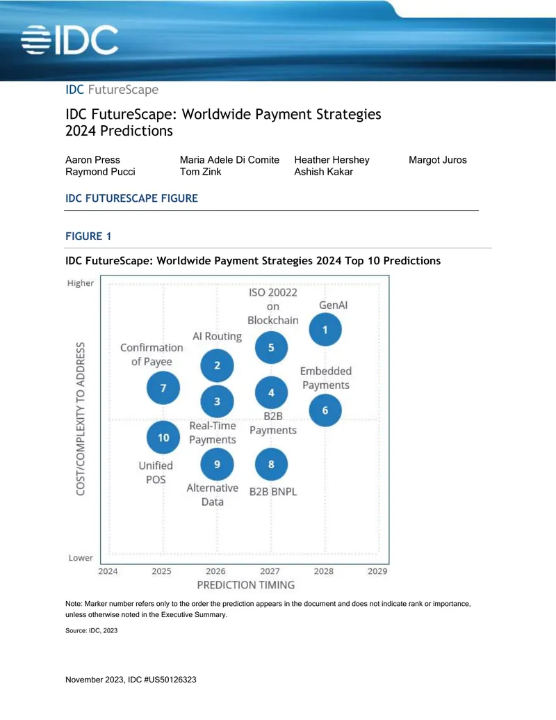 Worldwide Payment Strategies 2024 Predictions