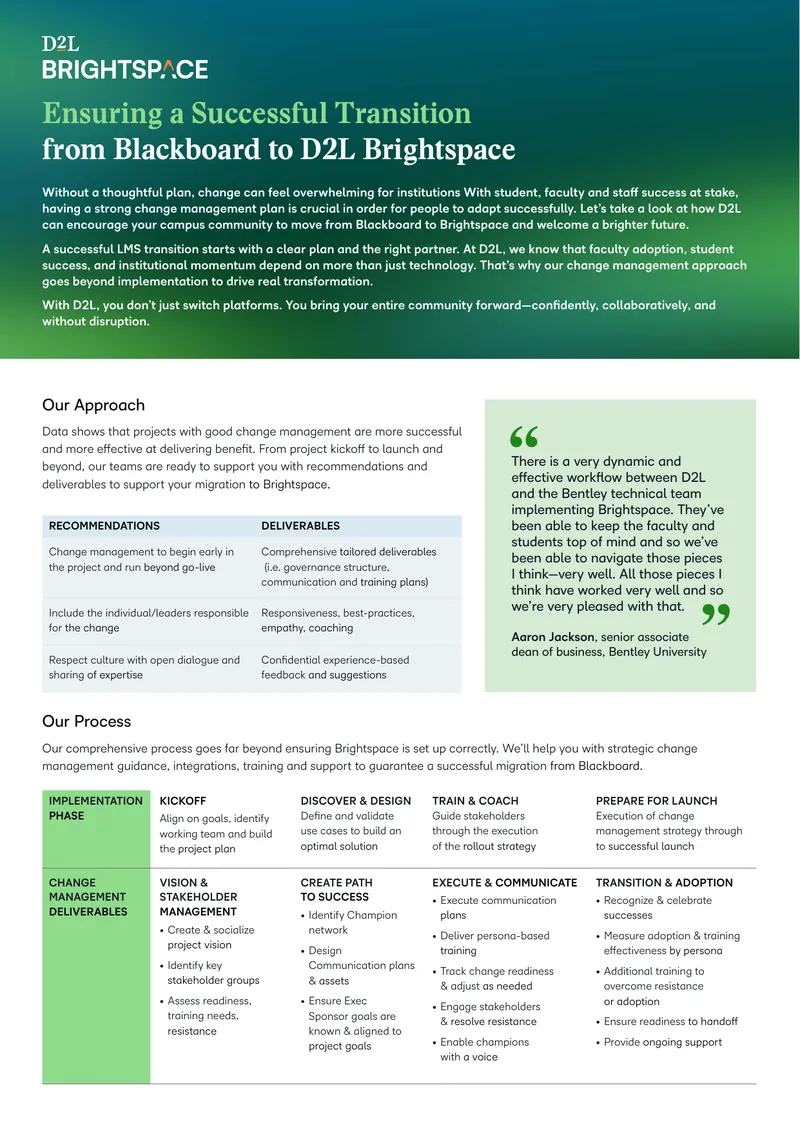 Ensuring a Successful Transition from Blackboard to D2L Brightspace