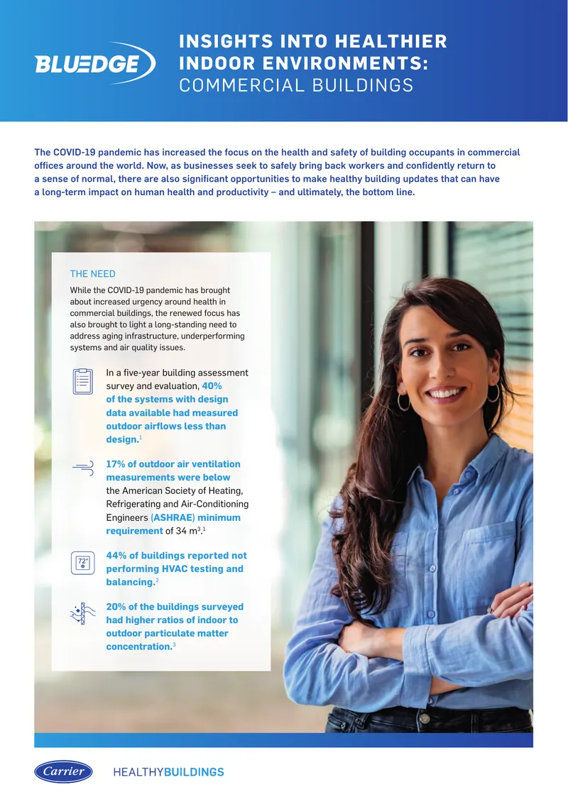 Healthier Indoor Environments in Commercial Buildings