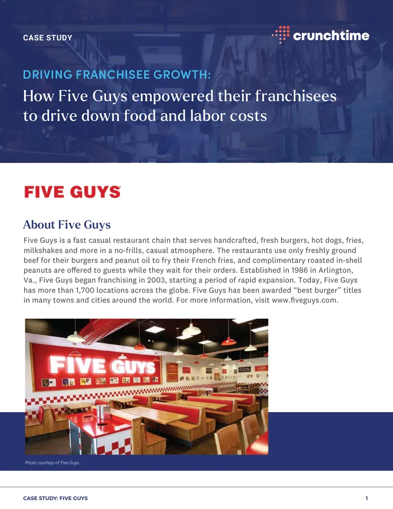 Five Guys Franchisee Growth Case Study
