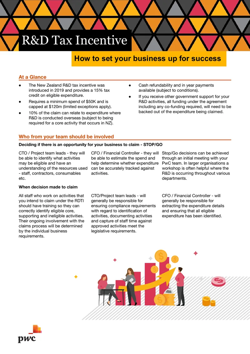 R&D Tax Incentive Implementation Guide