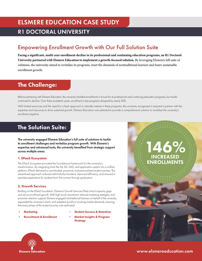 Elsmere Education Enrollment Growth Case Study