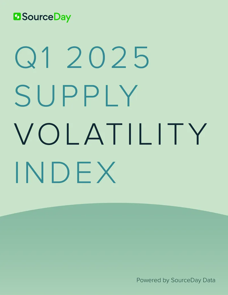 Q1 2025 Supply Volatility Index Analysis