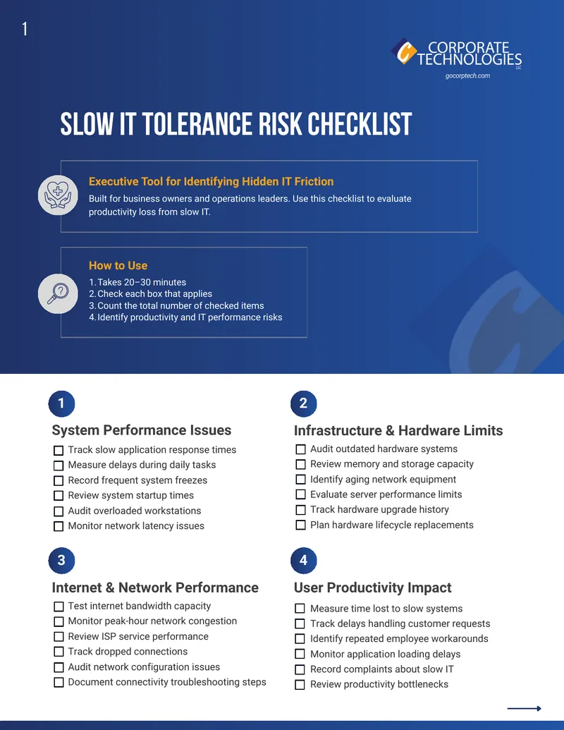 Slow IT Tolerance Risk Checklist