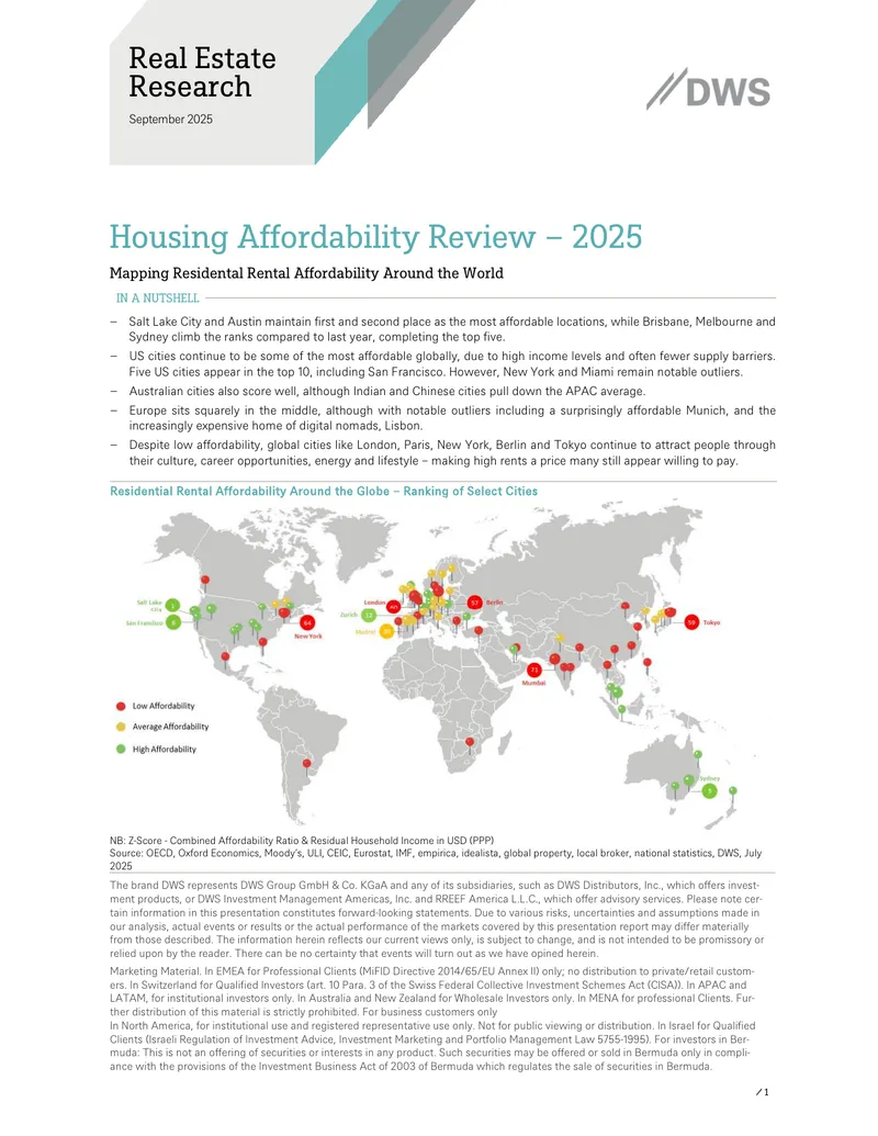Global Housing Affordability Review 2025