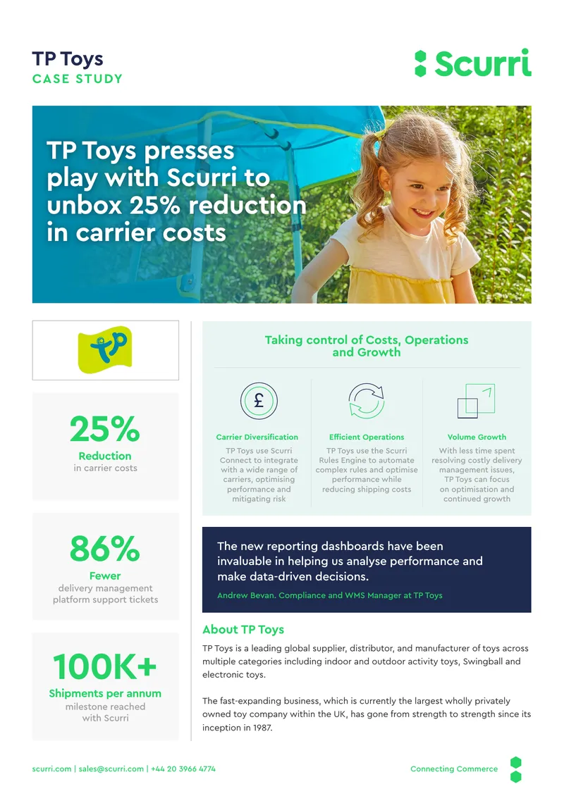 TP Toys Delivery Management Case Study