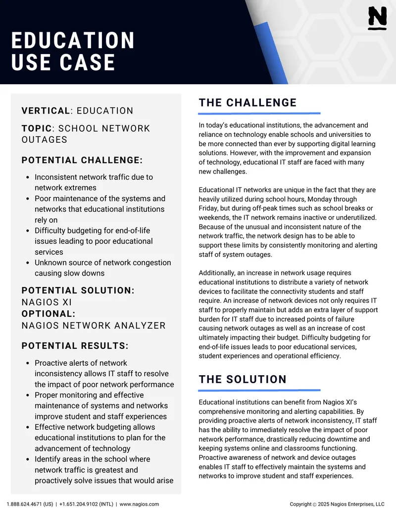 Network Monitoring Solutions for Educational Institutions