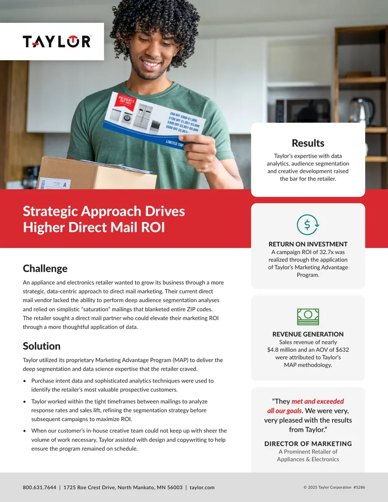 Direct Mail Marketing Strategy Implementation