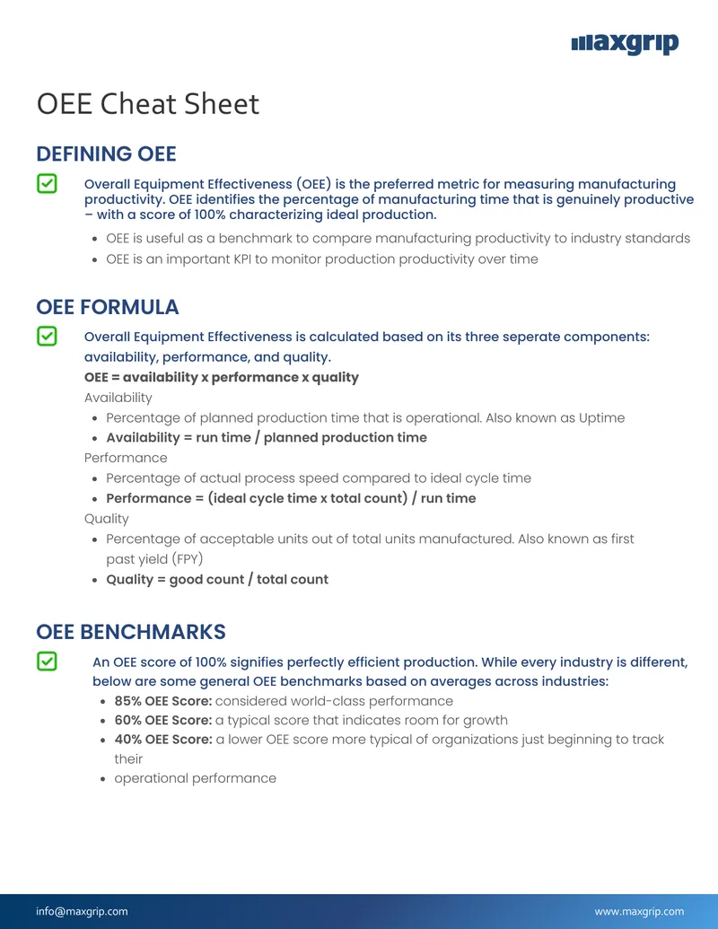 Overall Equipment Effectiveness Calculation Guide