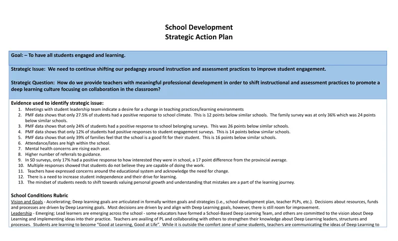 School Development Strategic Action Plan