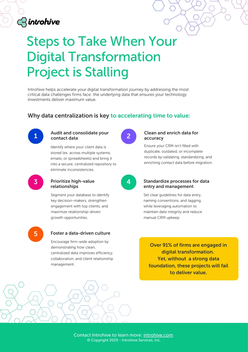 Data Management and Digital Transformation Strategies