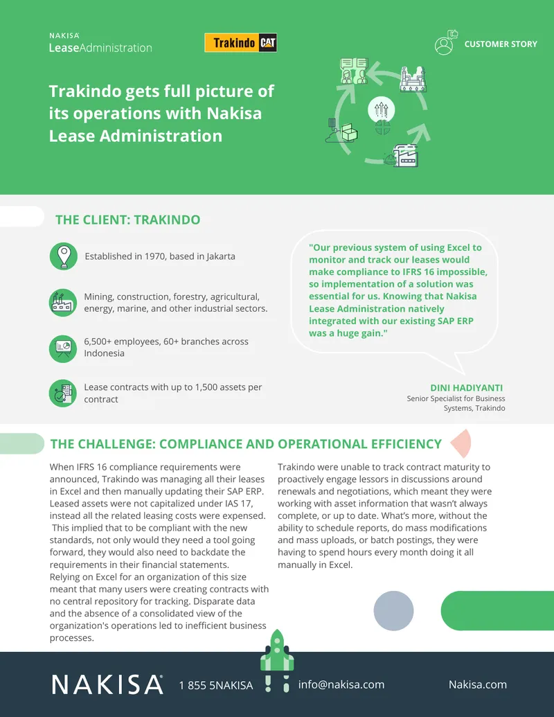 Trakindo Lease Administration Implementation Case Study preview page 1