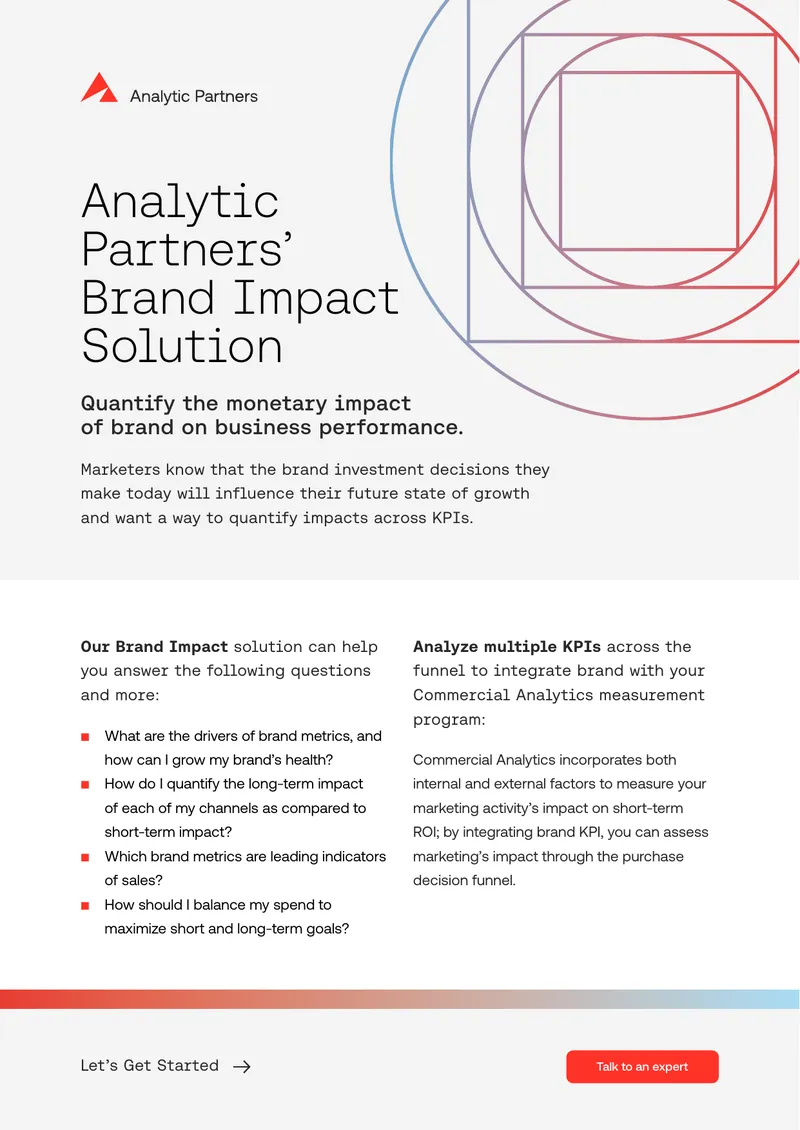 Brand Impact Solution Overview