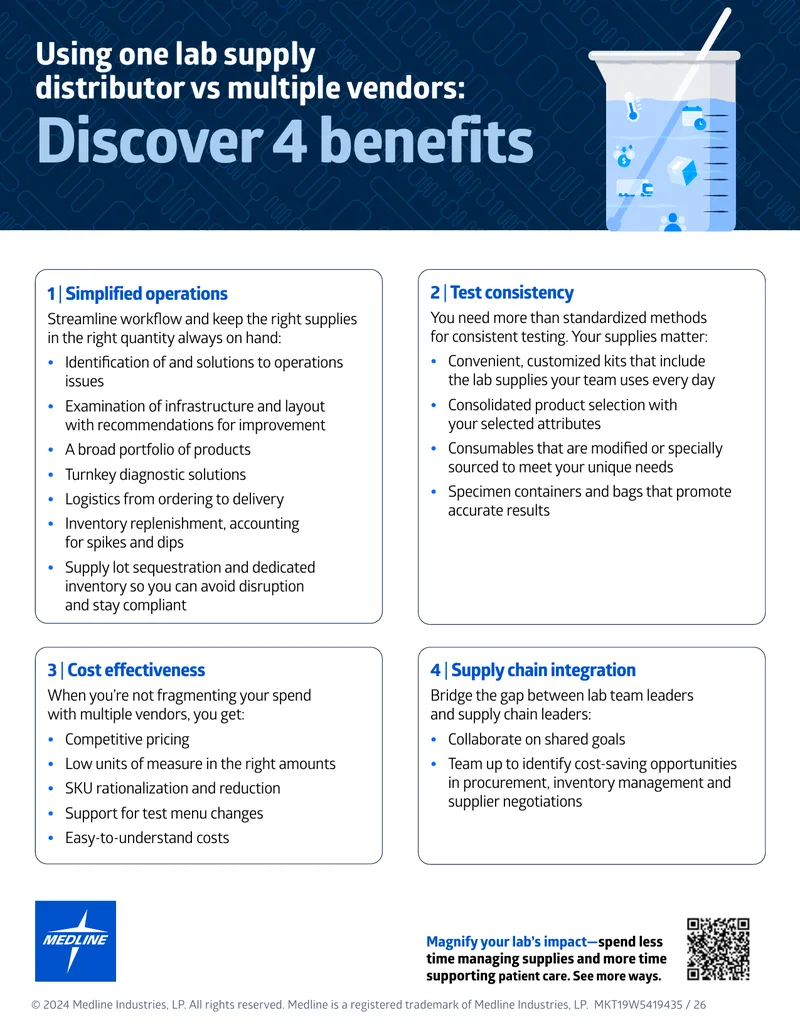 Benefits of Using One Lab Supply Distributor
