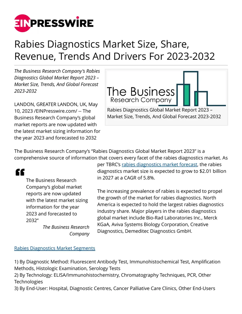 Rabies Diagnostics Global Market Report 2023