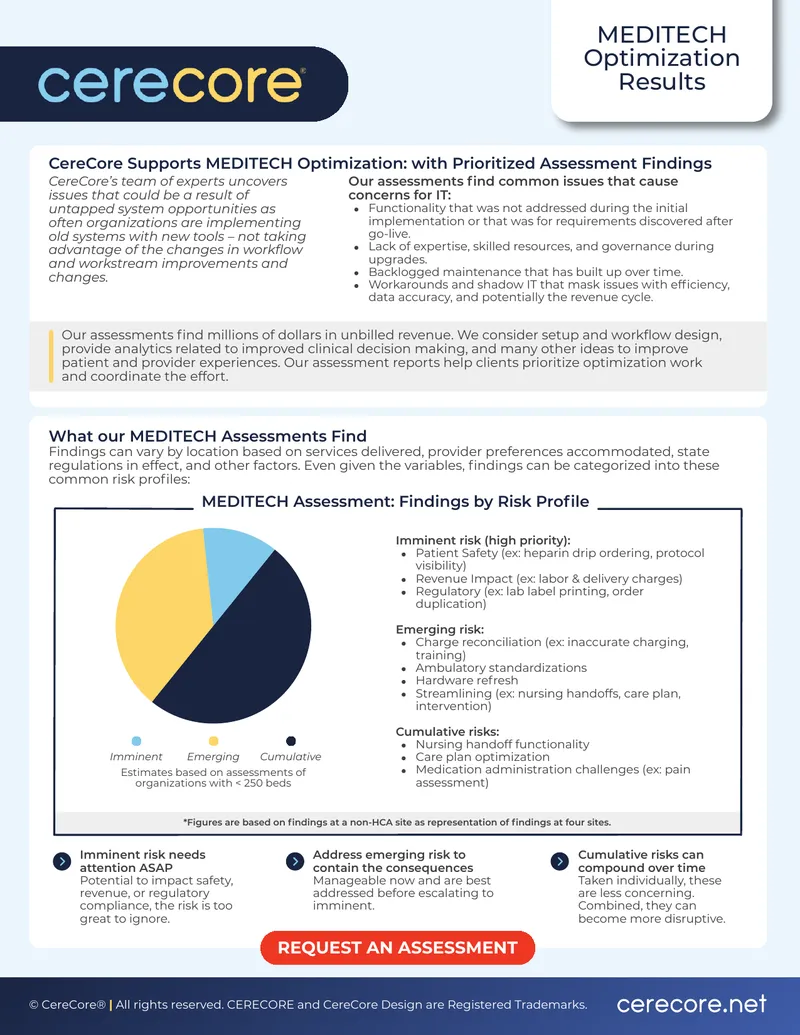 MEDITECH Optimization Assessment Findings