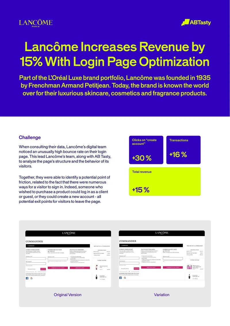 Lancôme Revenue Increase Through Login Page Optimization
