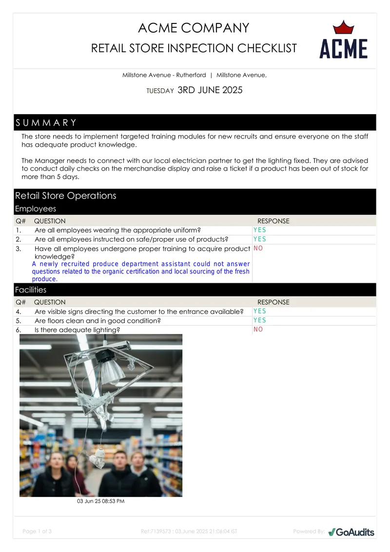 Retail Store Inspection Checklist for ACME Company
