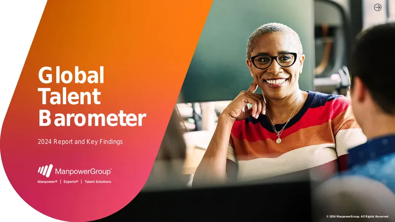 Global Talent Barometer 2024 Report and Key Findings