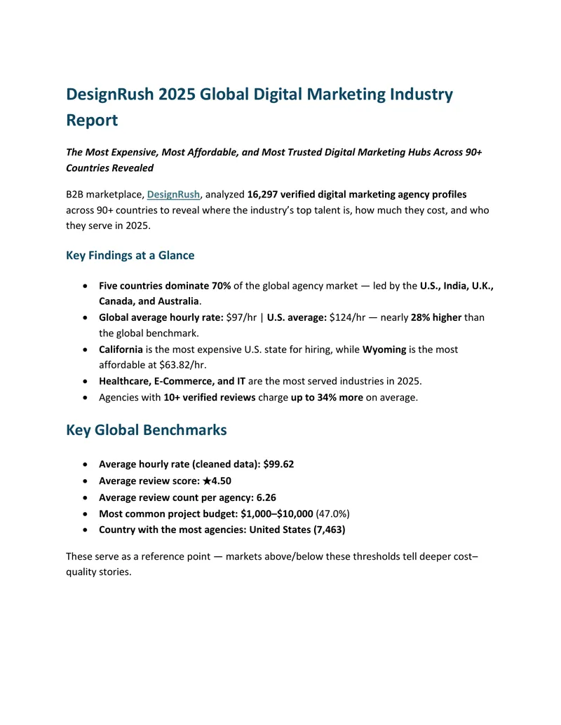 2025 Global Digital Marketing Industry Report