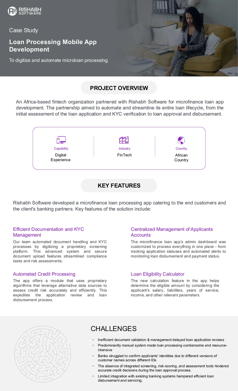 Microfinance Loan Processing App Development Case Study