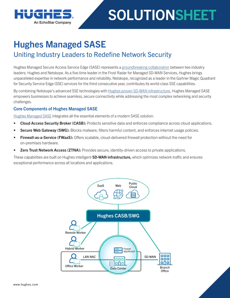 Hughes Managed Secure Access Service Edge Overview