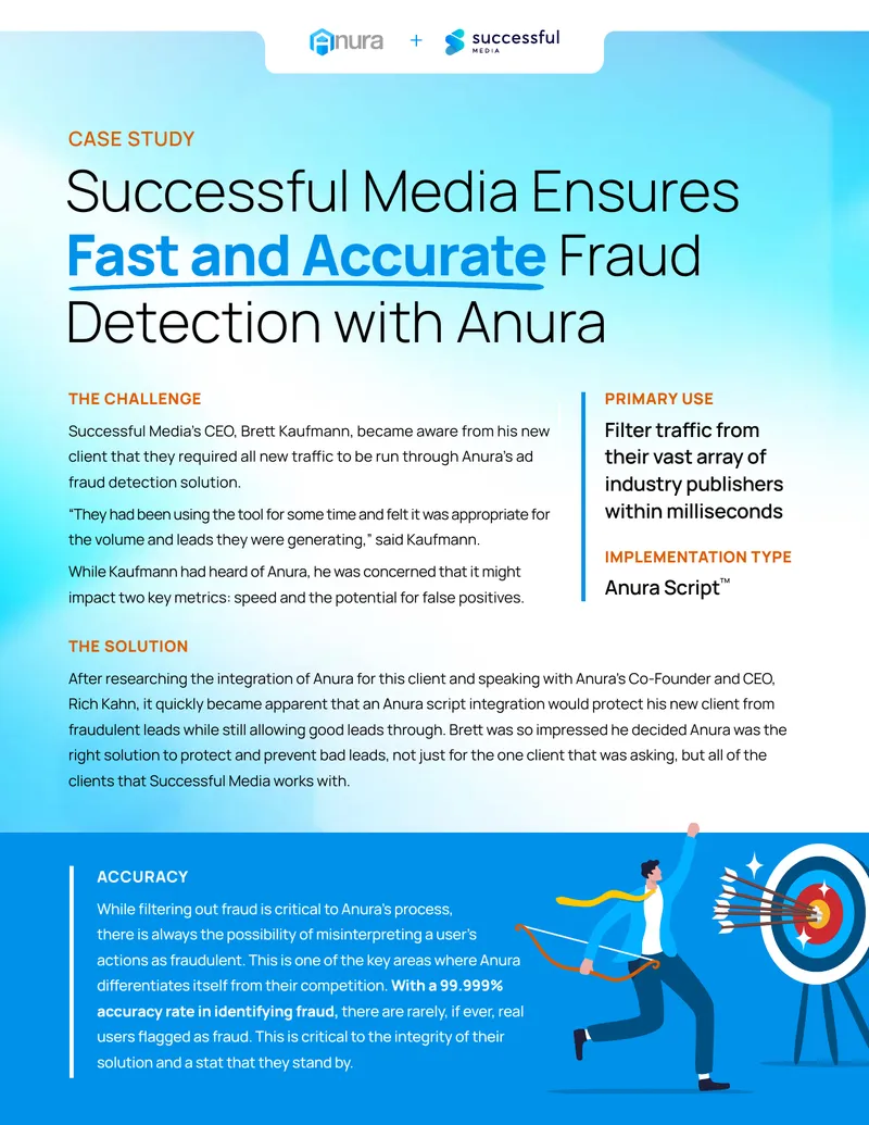 Successful Media Case Study on Anura Integration