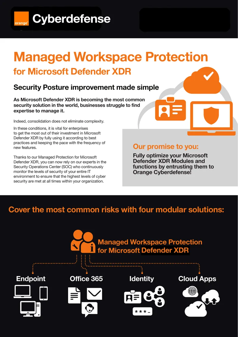 Managed Workspace Protection for Microsoft Defender XDR