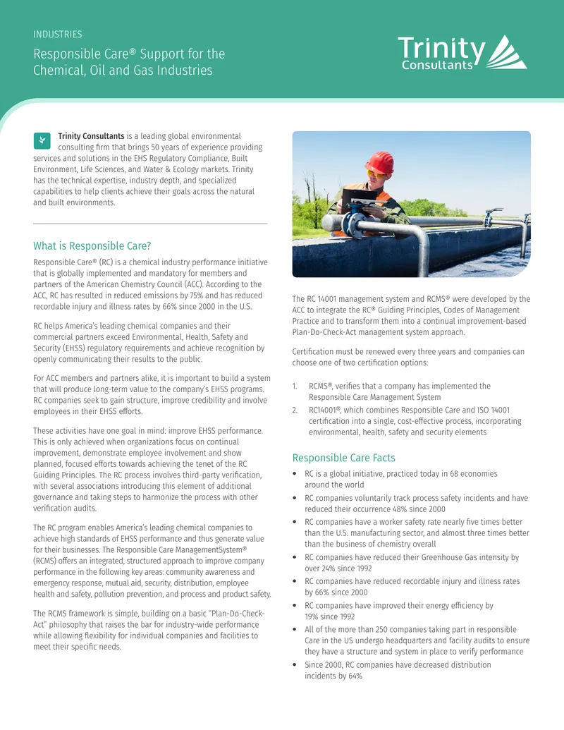 Responsible Care Management System Overview