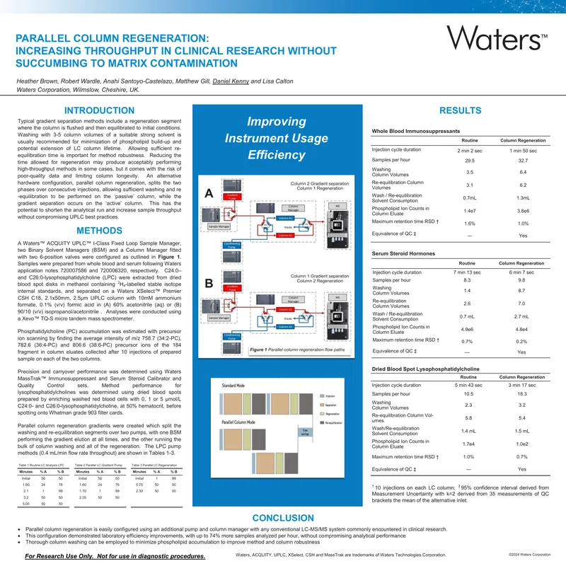 Parallel Column Regeneration in Clinical Research
